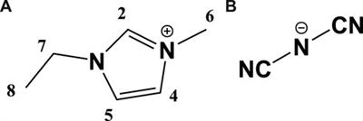 Influence of alkali metals on water dynamics inside imidazolium-based ionic liquid nano-domains